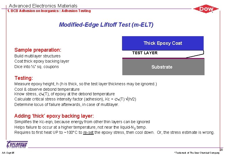 Advanced Electronics Materials 1. BCB Adhesion on Inorganics : Adhesion Testing Modified-Edge Liftoff Test