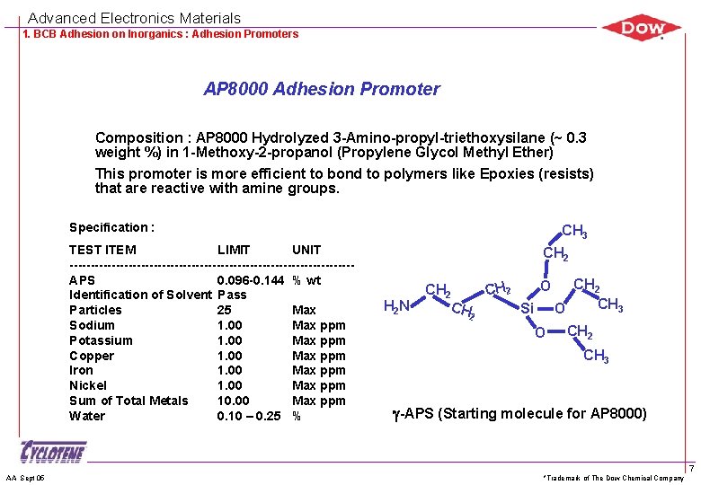 Advanced Electronics Materials 1. BCB Adhesion on Inorganics : Adhesion Promoters AP 8000 Adhesion