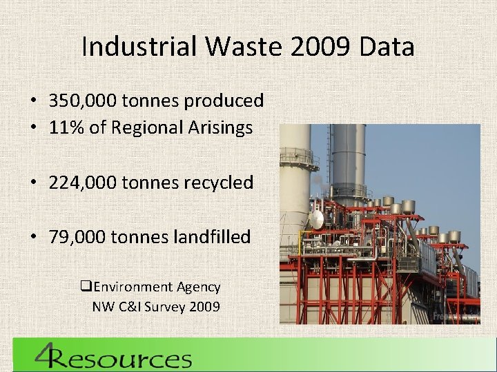 Industrial Waste 2009 Data • 350, 000 tonnes produced • 11% of Regional Arisings