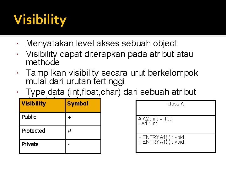 Visibility Menyatakan level akses sebuah object Visibility dapat diterapkan pada atribut atau methode Tampilkan