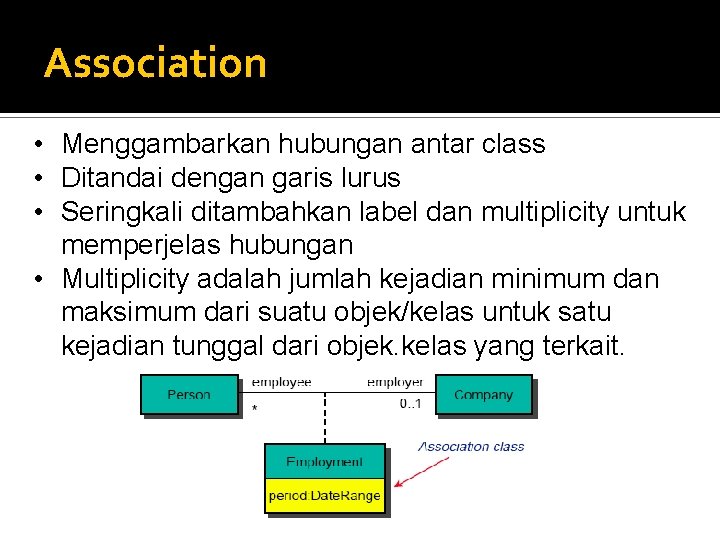 Association • Menggambarkan hubungan antar class • Ditandai dengan garis lurus • Seringkali ditambahkan