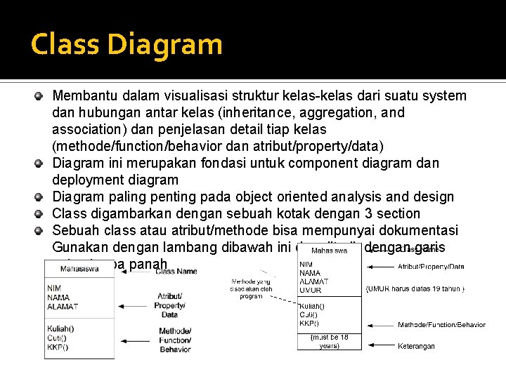 Class Diagram Membantu dalam visualisasi struktur kelas-kelas dari suatu system dan hubungan antar kelas