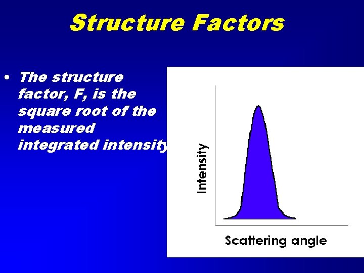 Structure Factors • The structure factor, F, is the square root of the measured