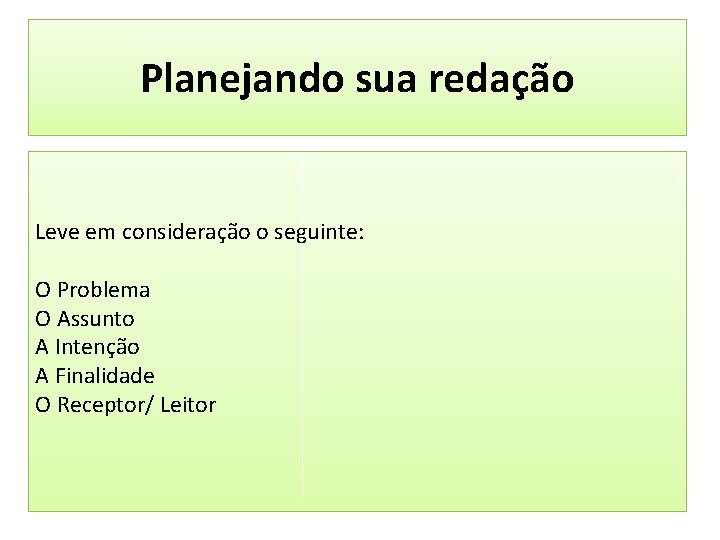 Planejando sua redação Leve em consideração o seguinte: O Problema O Assunto A Intenção