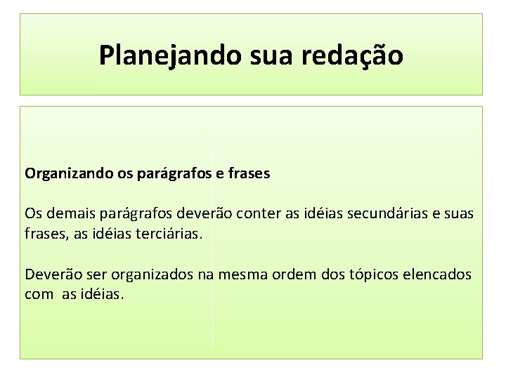 Planejando sua redação Organizando os parágrafos e frases Os demais parágrafos deverão conter as Planejando sua redação Organizando os parágrafos e frases Os demais parágrafos deverão conter as