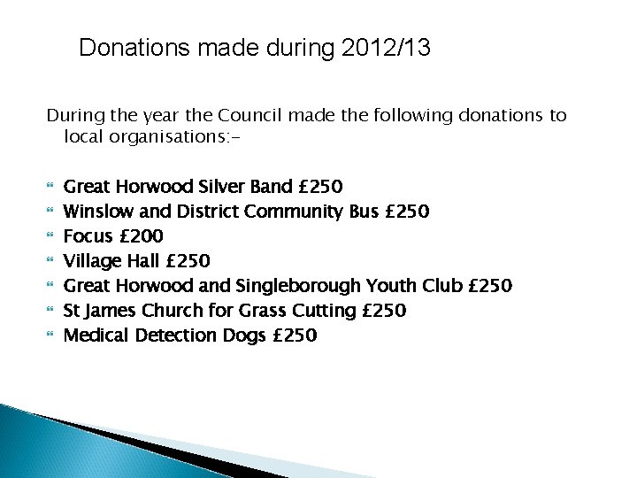 Donations made during 2012/13 During the year the Council made the following donations to