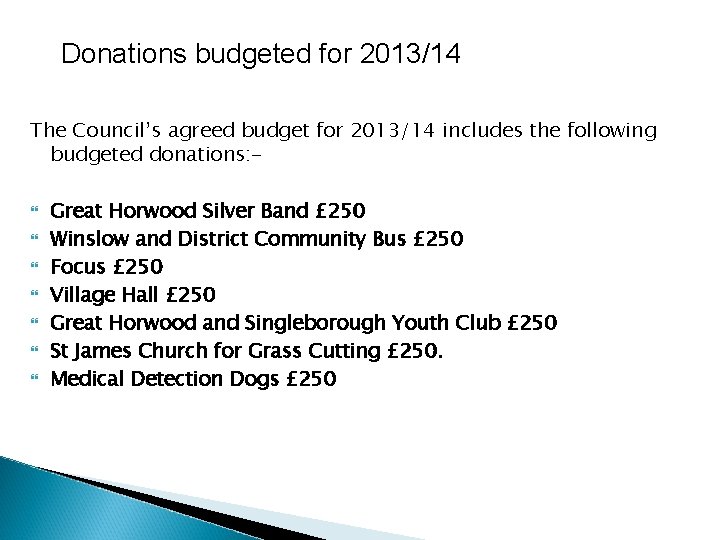 Donations budgeted for 2013/14 The Council’s agreed budget for 2013/14 includes the following budgeted