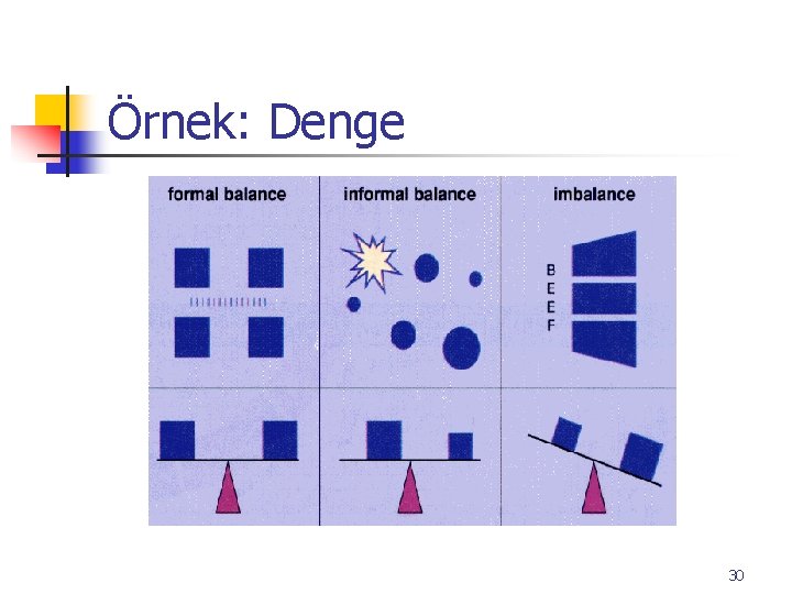 Örnek: Denge 30 