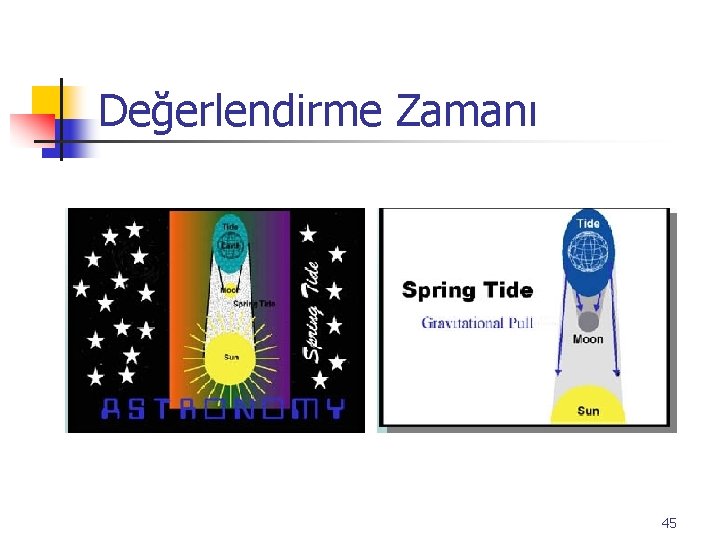 Değerlendirme Zamanı 45 