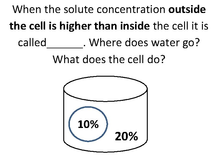 When the solute concentration outside the cell is higher than inside the cell it