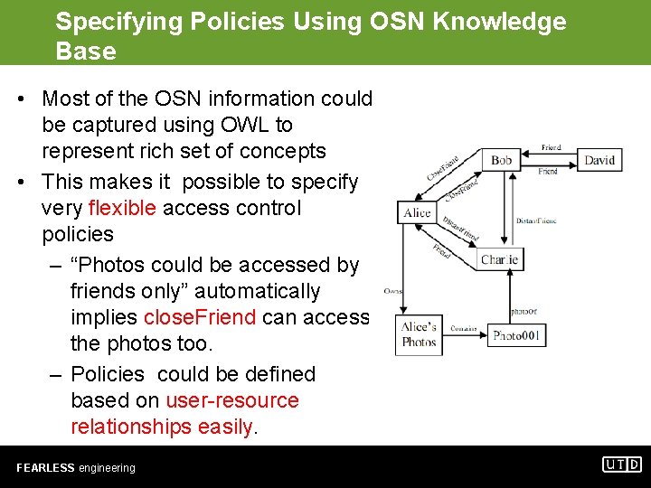 Specifying Policies Using OSN Knowledge Base • Most of the OSN information could be