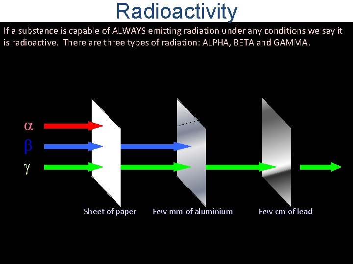 Radioactivity If a substance is capable of ALWAYS emitting radiation under any conditions we