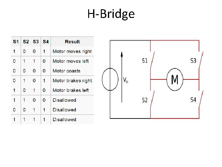 H-Bridge 