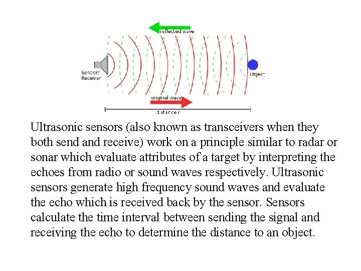 Ultrasonic sensors (also known as transceivers when they both send and receive) work on