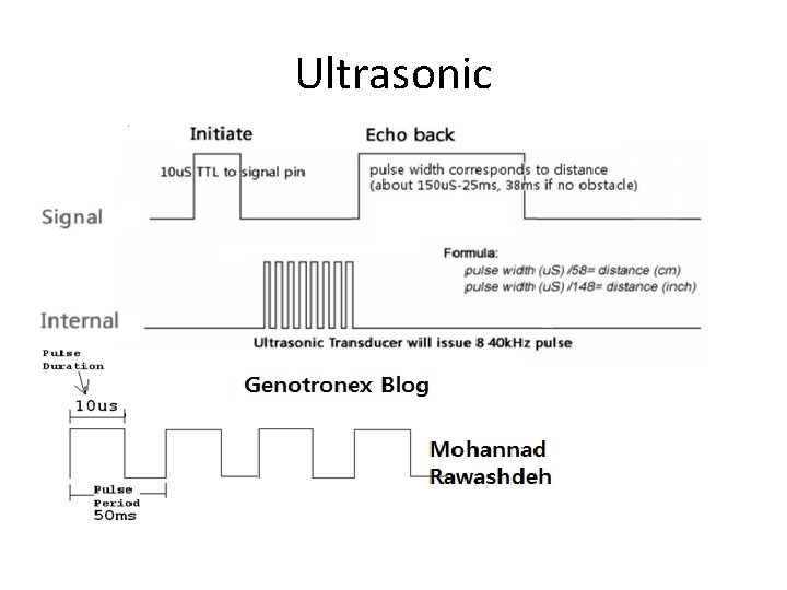 Ultrasonic 