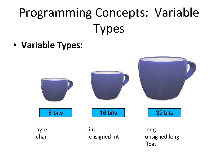 Programming Concepts: Variable Types • Variable Types: 8 bits byte char 16 bits int