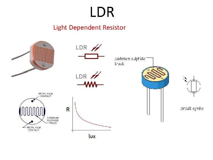 LDR Light Dependent Resistor 