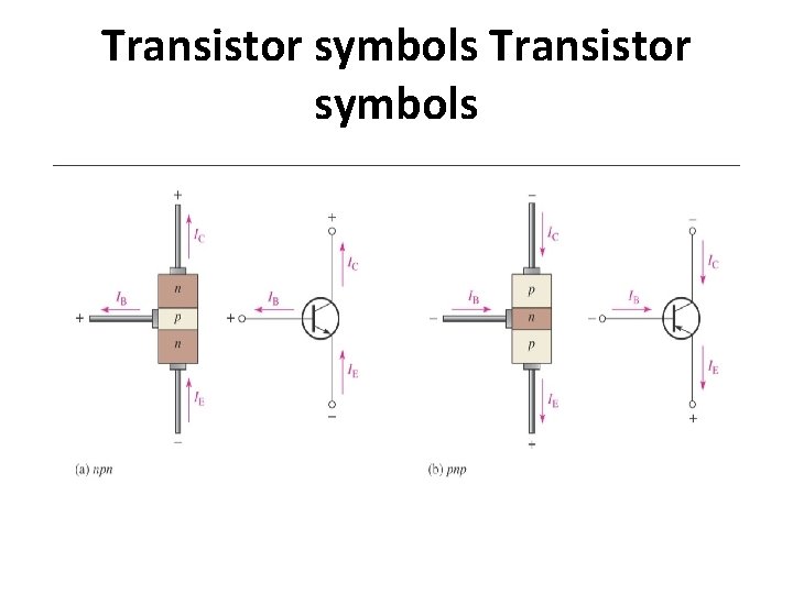 Transistor symbols 