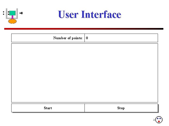 User Interface Number of points: 0 Start Stop 2 