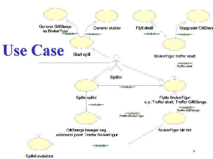 Use Case 4 