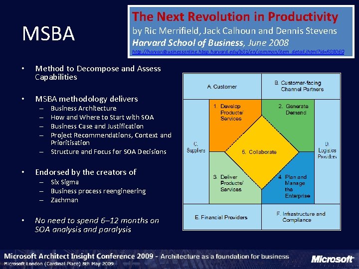 MSBA The Next Revolution in Productivity by Ric Merrifield, Jack Calhoun and Dennis Stevens