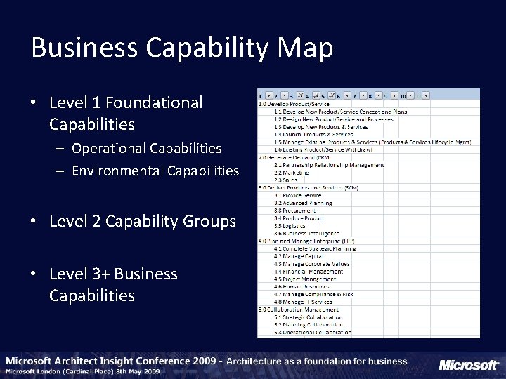Business Capability Map • Level 1 Foundational Capabilities – Operational Capabilities – Environmental Capabilities