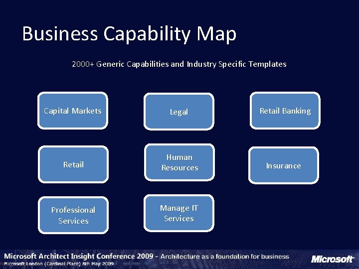 Business Capability Map 2000+ Generic Capabilities and Industry Specific Templates Capital Markets Legal Retail