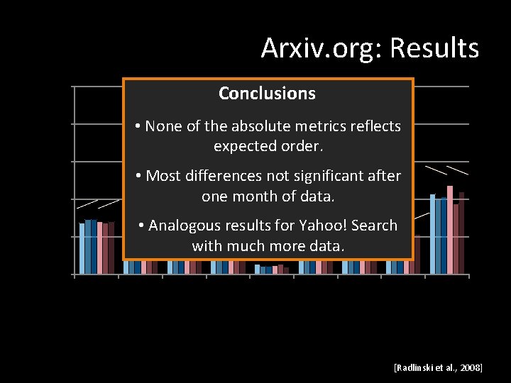 Arxiv. org: Results 2, 5 Conclusions ORIG FLAT • None of the absolute metrics