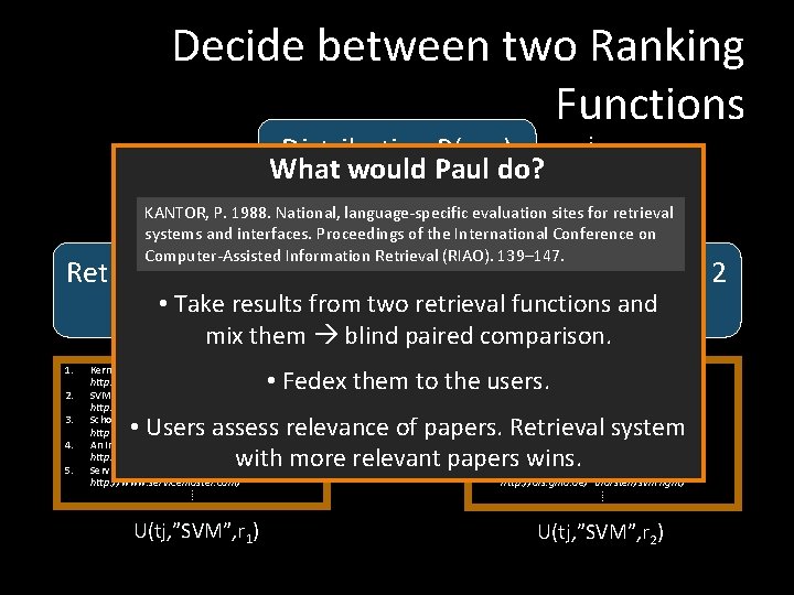 Decide between two Ranking Functions Distribution P(u, q) (tj, ”SVM”) What would Paul do?