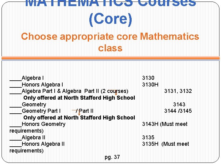 MATHEMATICS Courses (Core) Choose appropriate core Mathematics class ____Algebra I ____Honors Algebra I ____Algebra