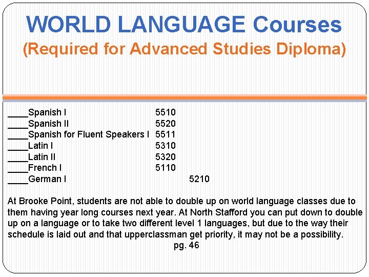 WORLD LANGUAGE Courses (Required for Advanced Studies Diploma) ____Spanish II ____Spanish for Fluent Speakers