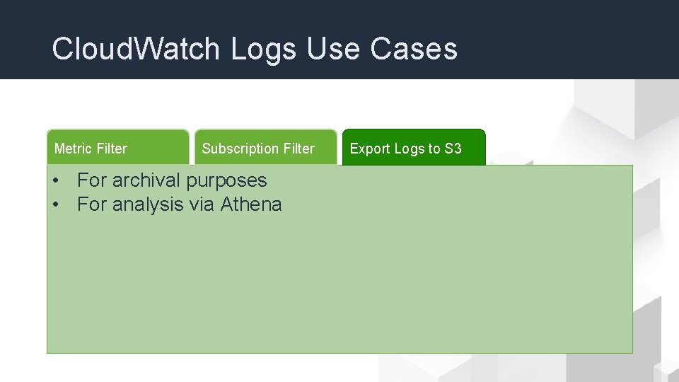 Cloud. Watch Logs Use Cases Metric Filter Subscription Filter • For archival purposes •