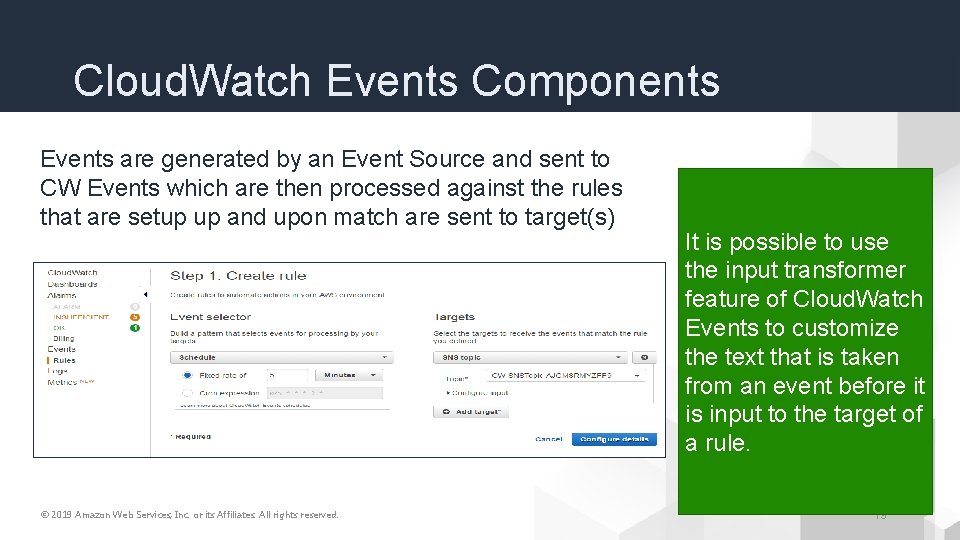 Cloud. Watch Events Components Events are generated by an Event Source and sent to