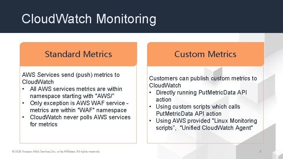 Cloud. Watch Monitoring Standard Metrics AWS Services send (push) metrics to Cloud. Watch •