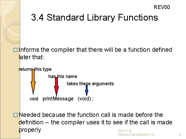 REV 00 3. 4 Standard Library Functions � Informs the compiler that there will