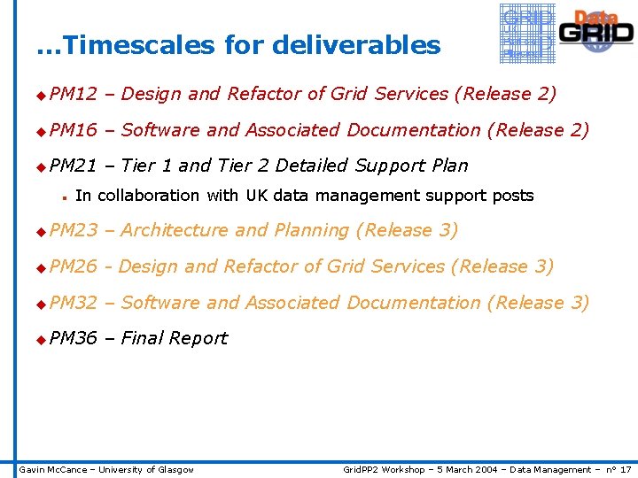 …Timescales for deliverables u PM 12 – Design and Refactor of Grid Services (Release