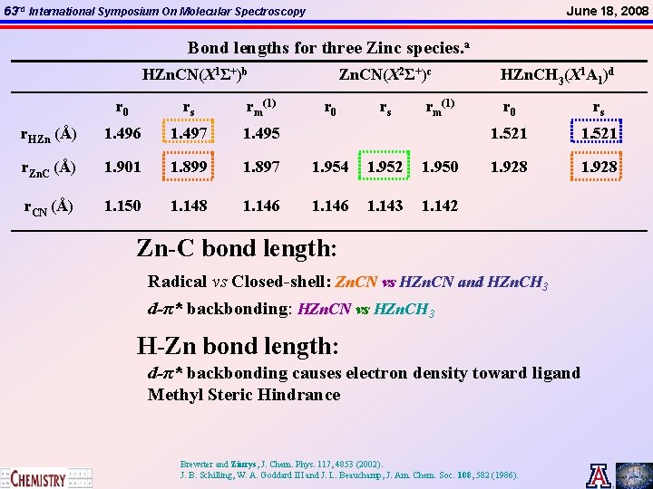 63 rd International Symposium On Molecular Spectroscopy June 18, 2008 Bond lengths for three