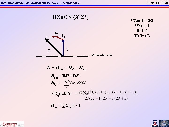 63 rd International Symposium On Molecular Spectroscopy June 18, 2008 HZn. CN (Χ 1Σ+)