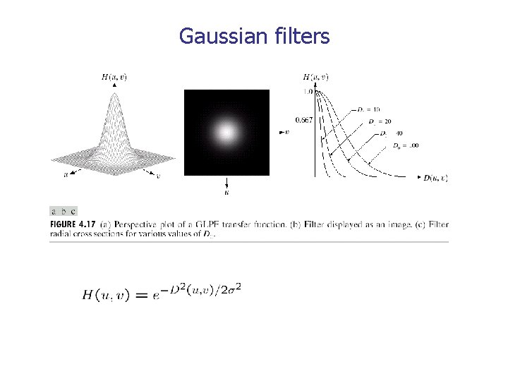 Gaussian filters 
