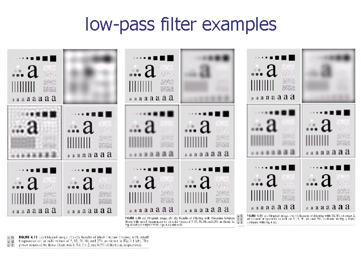 low-pass filter examples 