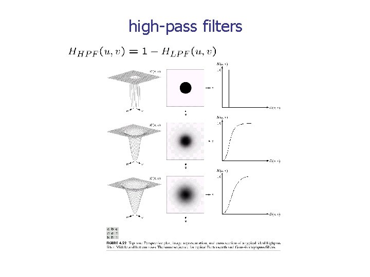high-pass filters 