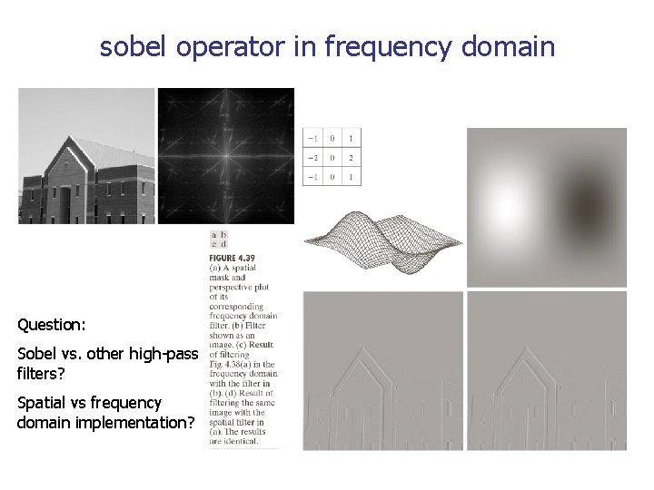 sobel operator in frequency domain Question: Sobel vs. other high-pass filters? Spatial vs frequency