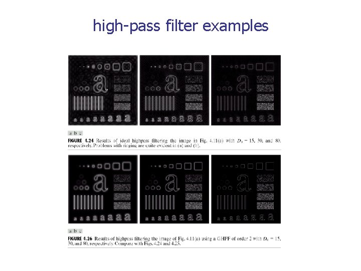 high-pass filter examples 