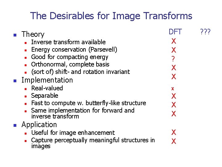 The Desirables for Image Transforms n Theory n n n Implementation n n Inverse