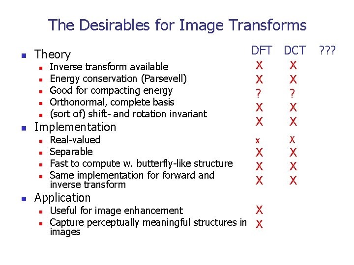 The Desirables for Image Transforms n Theory n n n Implementation n n Inverse