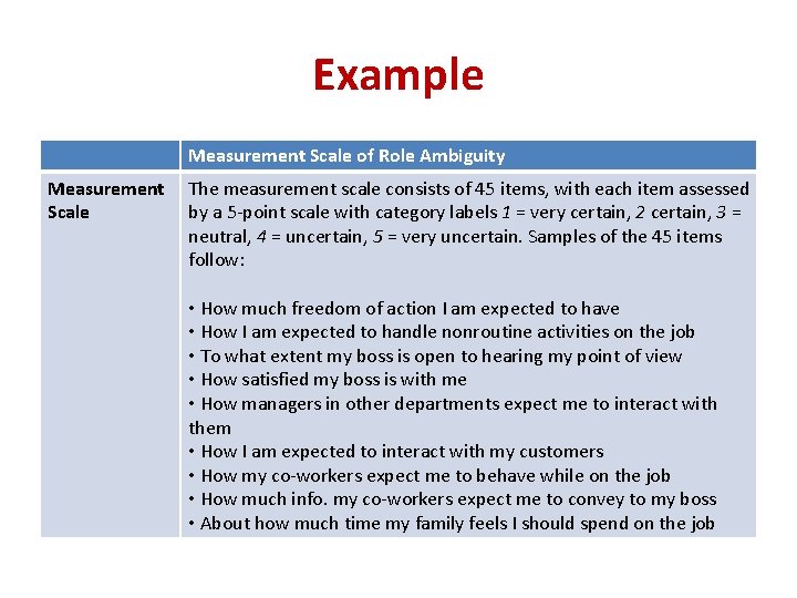 Example Measurement Scale of Role Ambiguity Measurement Scale The measurement scale consists of 45