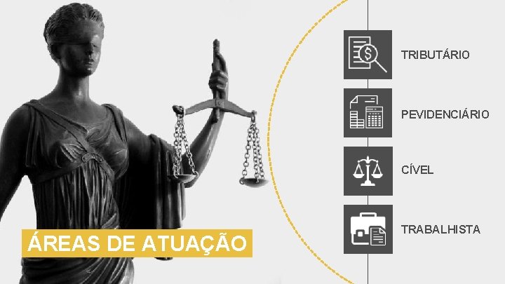 TRIBUTÁRIO PEVIDENCIÁRIO CÍVEL ÁREAS DE ATUAÇÃO TRABALHISTA 