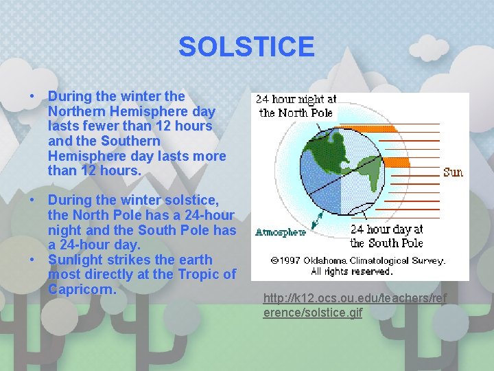 SOLSTICE • During the winter the Northern Hemisphere day lasts fewer than 12 hours