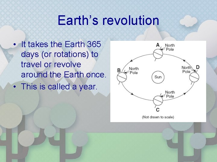 Earth’s revolution • It takes the Earth 365 days (or rotations) to travel or