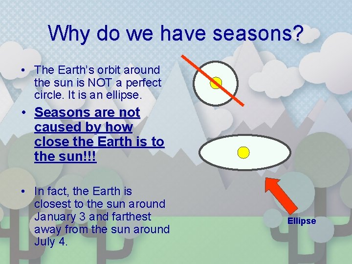 Why do we have seasons? • The Earth’s orbit around the sun is NOT